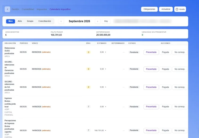 Calendario impositivo del mes, con cada vencimiento y su estado